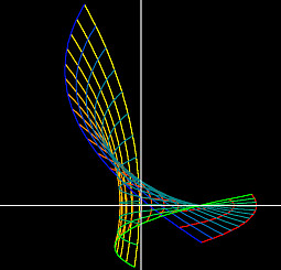 icon conformal maps nonconf