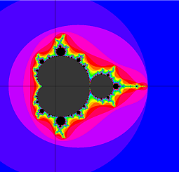 Mandelbrot 001-s255x245