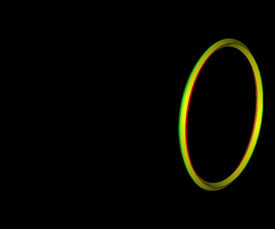 constant curvature 3ben 001
