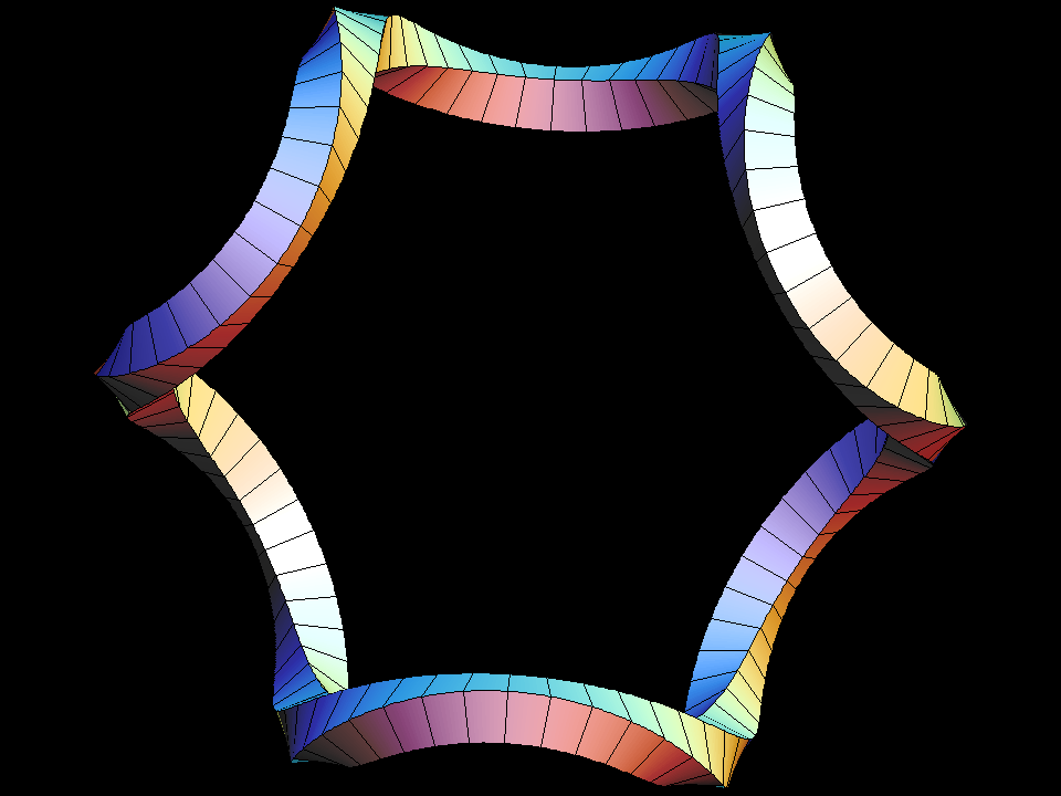 constant curvature 3z2