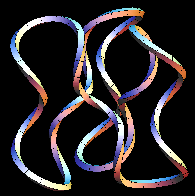 constant curvature 3z4