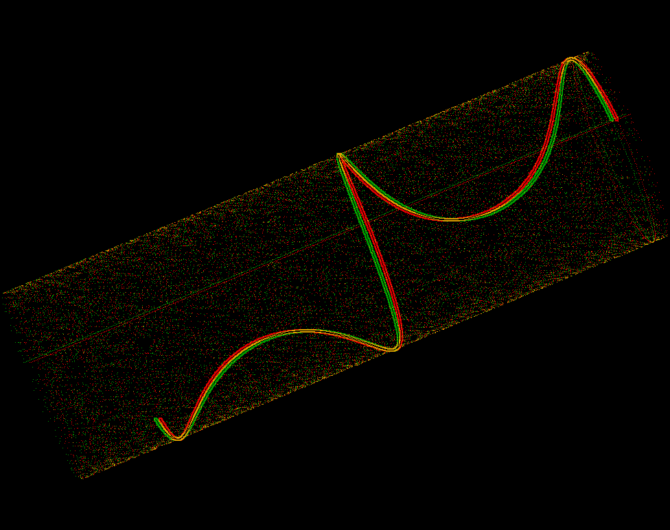constant curvature 4lon 001