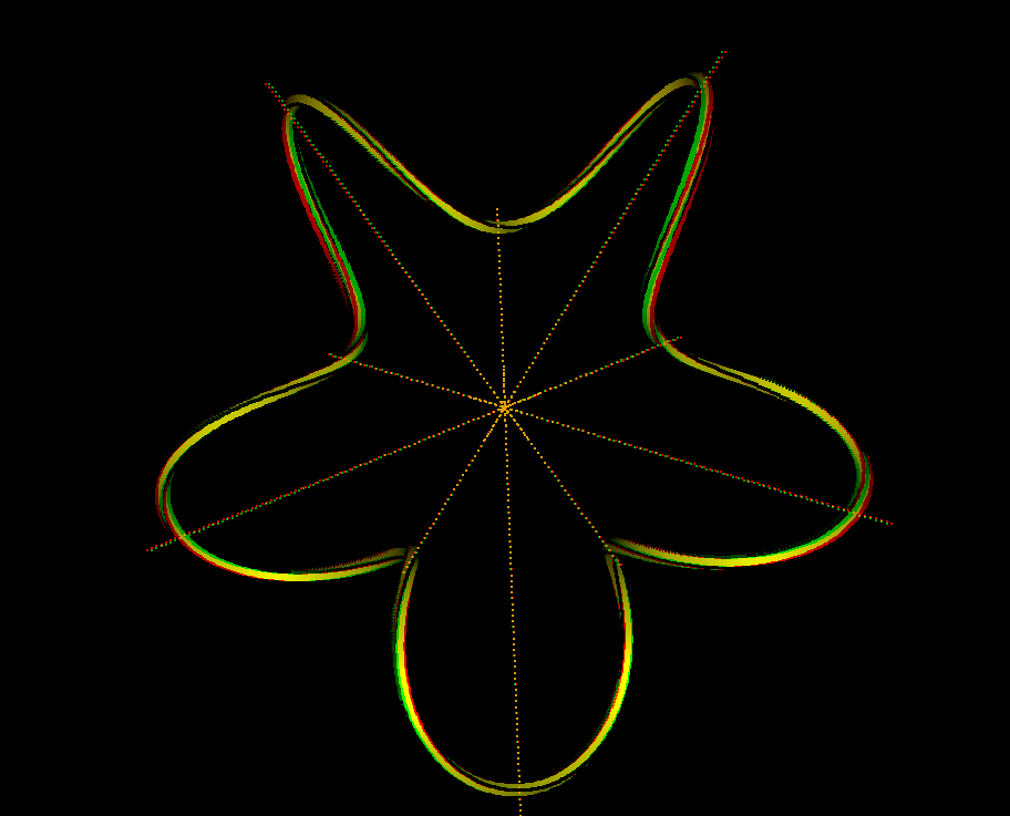 constant curvature 91ta 001