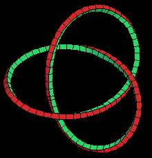 trefoil_knotBut.png