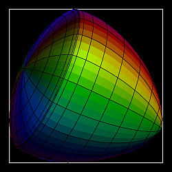 constant width 1rot 012