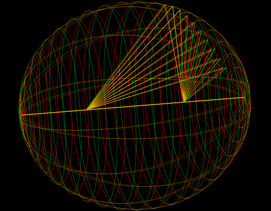 ellipsoid 2focus wa 001