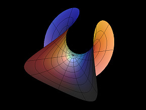 enneper2 polar