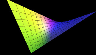 hyperbolic paraboloid0b 009