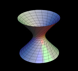 hyperboloid1 4morph str 001