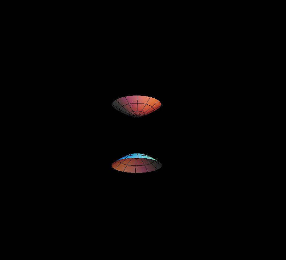 hyperboloid2 exp growth 001