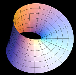 moebius strip twisting 001