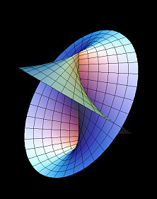 right conoid2helicoid 001