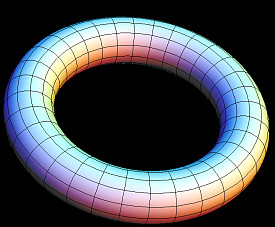 torus